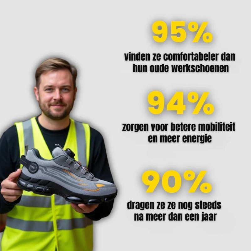 Werkrs™ MAX ONE S3 : Veiligheid & Comfort voor 12 Uur Non-Stop