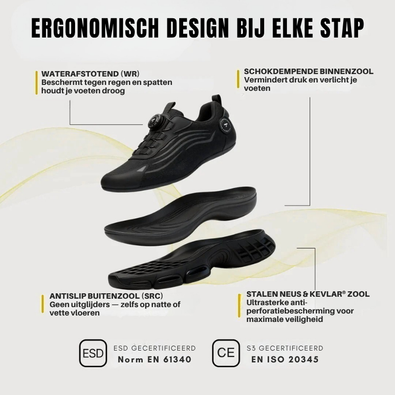 Werkrs™ MAX ONE S3 : Veiligheid & Comfort voor 12 Uur Non-Stop